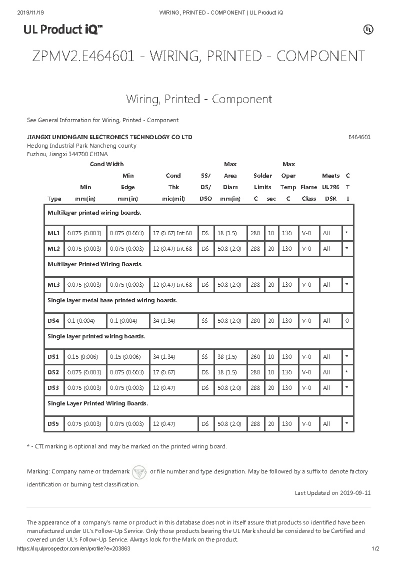UL證書(shū)（E464601）-1